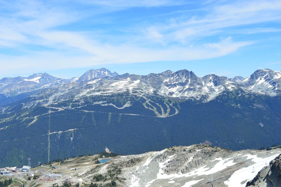 Whistler Blackcomb luxury vacation rentals and family travel guide, Canada